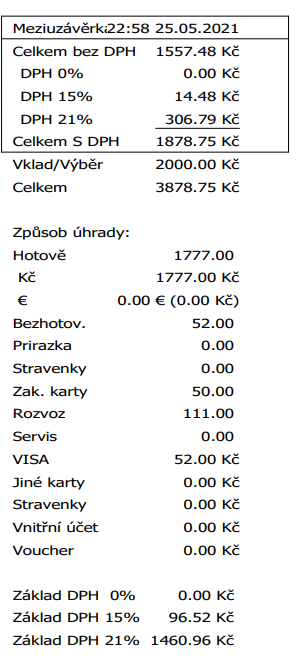 Mezíuzávěrka v pokladním systému AWIS