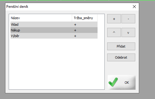 Dialogové okno Peněžní deník v pokladním systému AWIS
