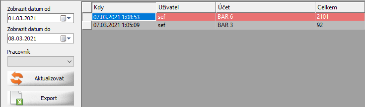 Seznam vracených účtu v pokladním systému AWIS